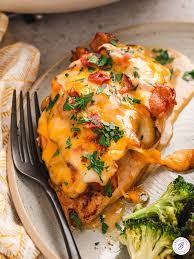 Pan-Seared Chicken Breast with Mushrooms, Bacon & Cheddar